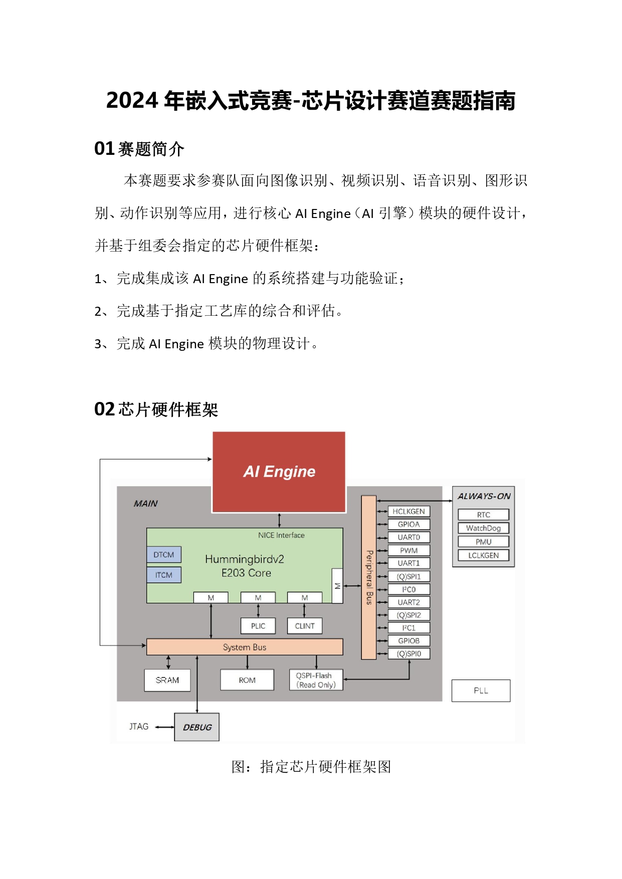 2024年嵌入式大赛-芯片设计赛道赛题指南(终版）_page-0001.jpg