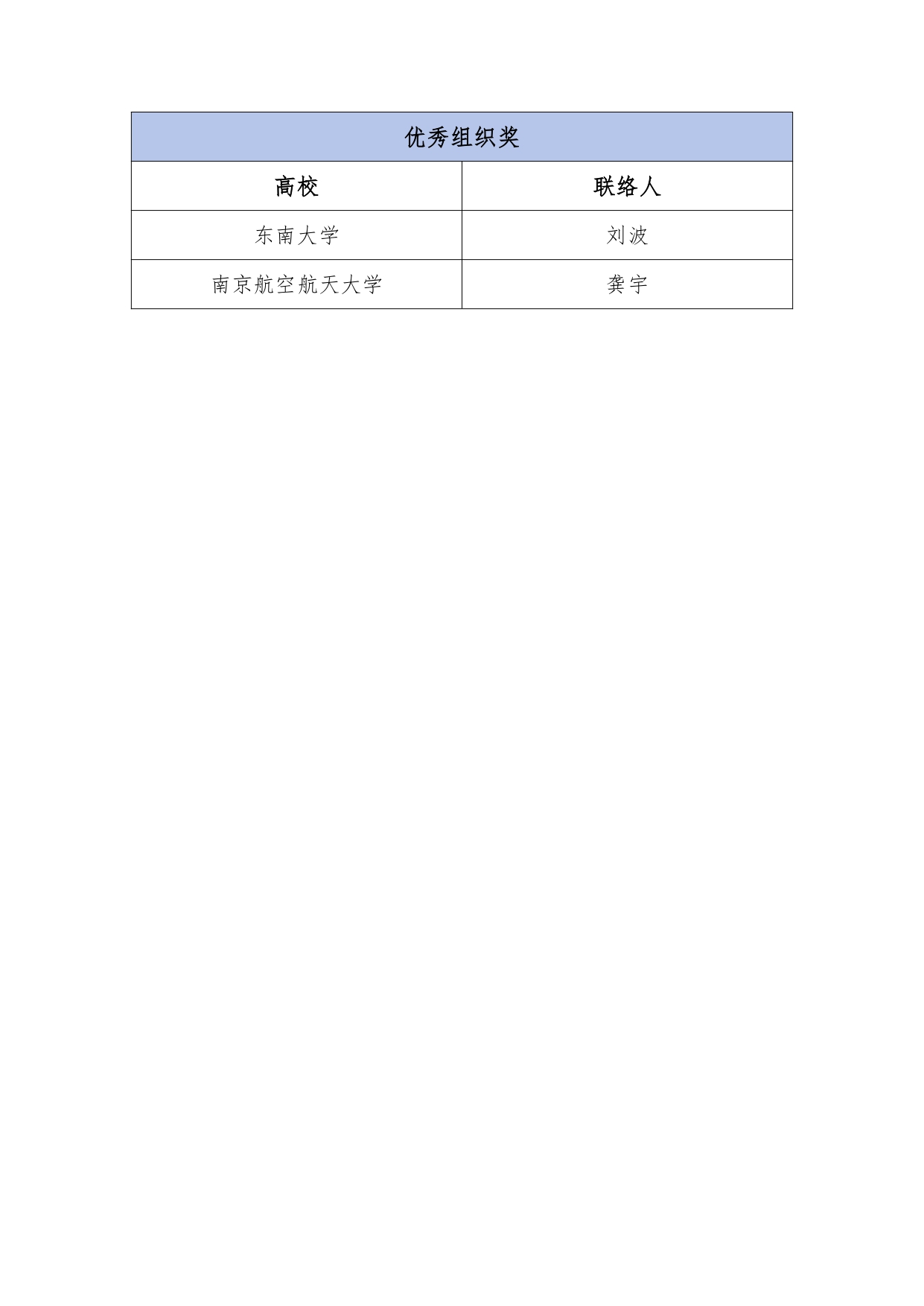 决赛获奖名单公示_page-0004.jpg